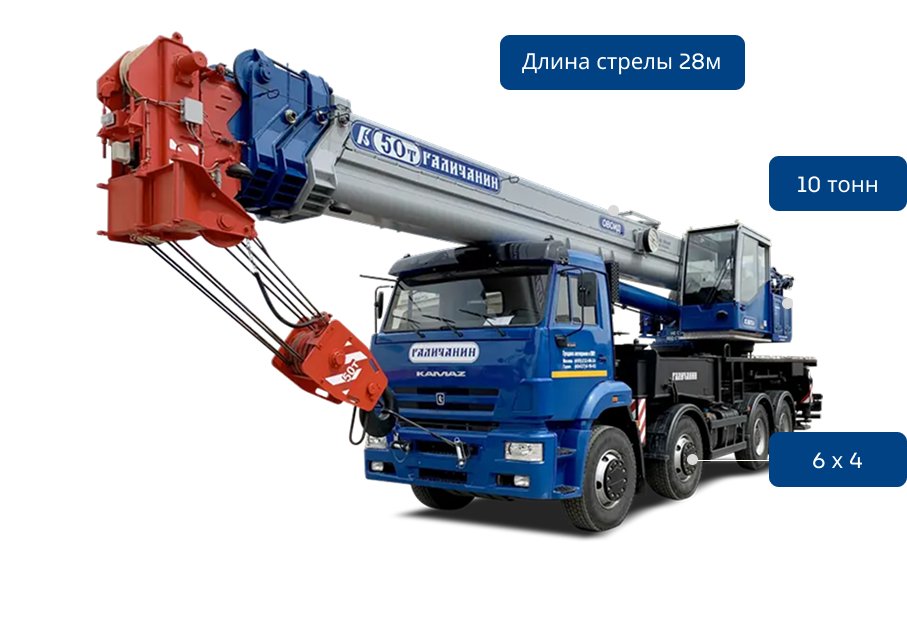 Подберите технику под свою задачу за 5 минут